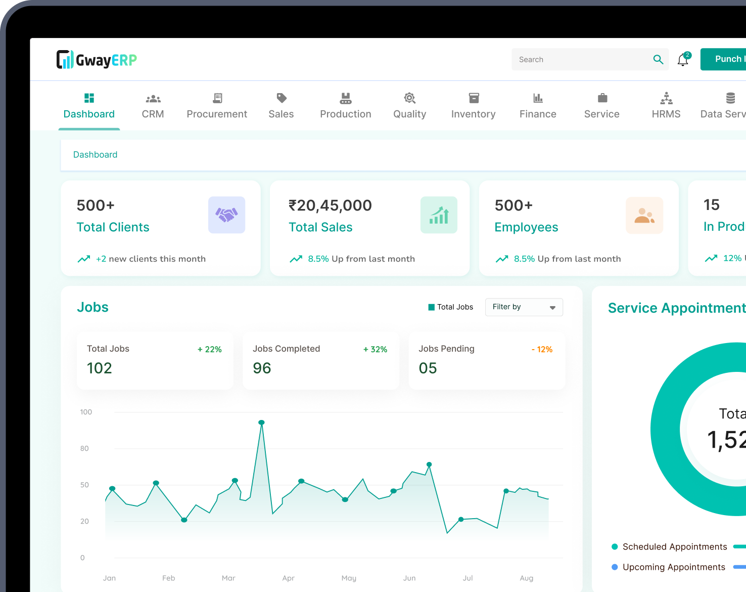 GwayERP platform dashboard