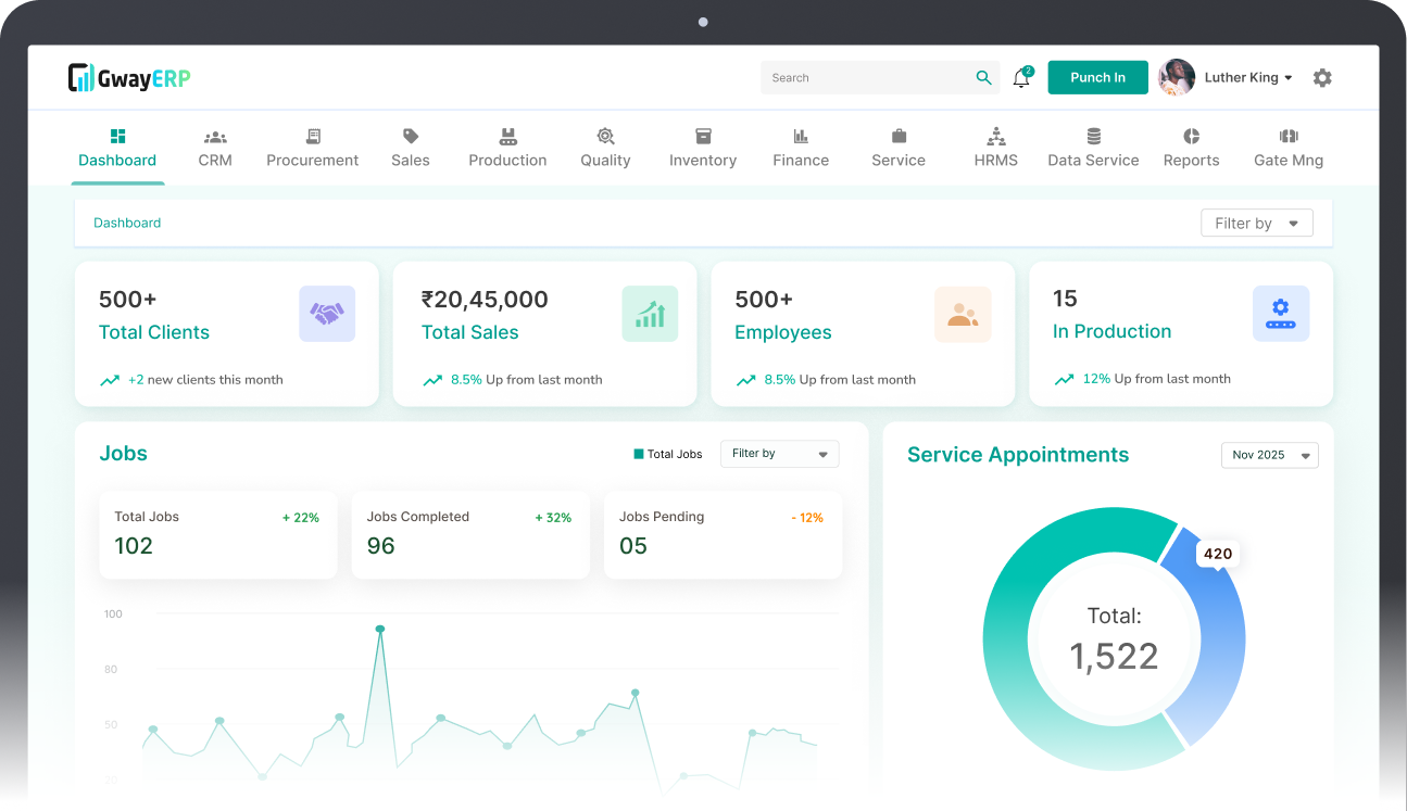 GwayERP Dashboard