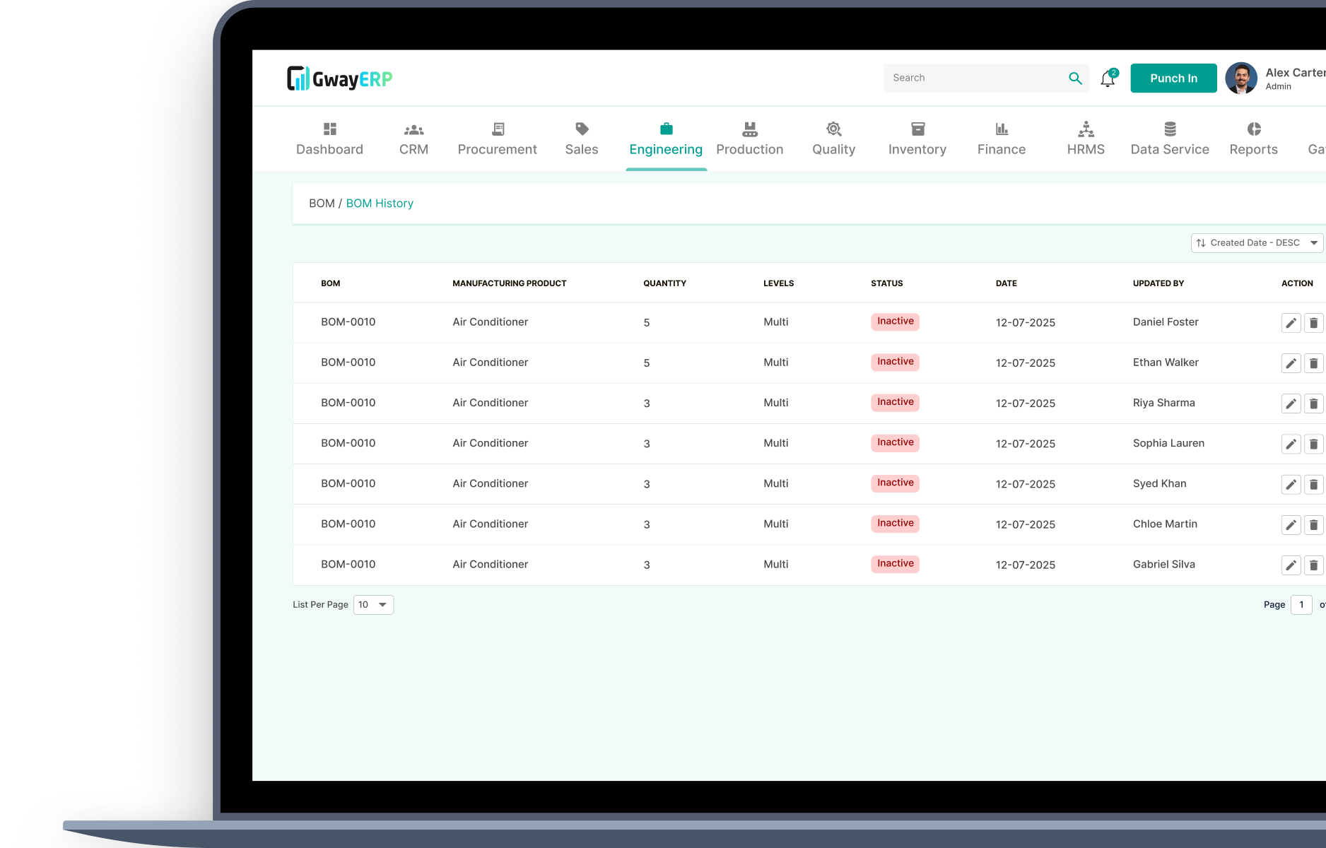 Change Note & Revision Control
