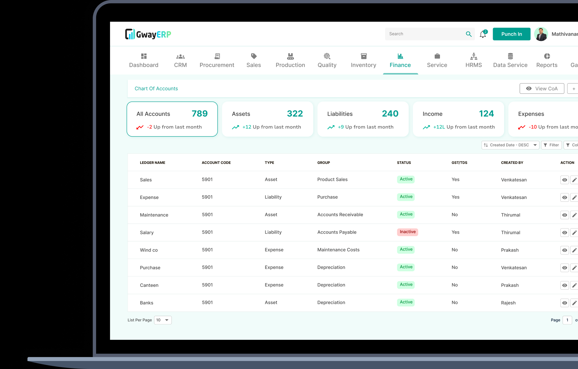 Chart of Accounts & General Ledger