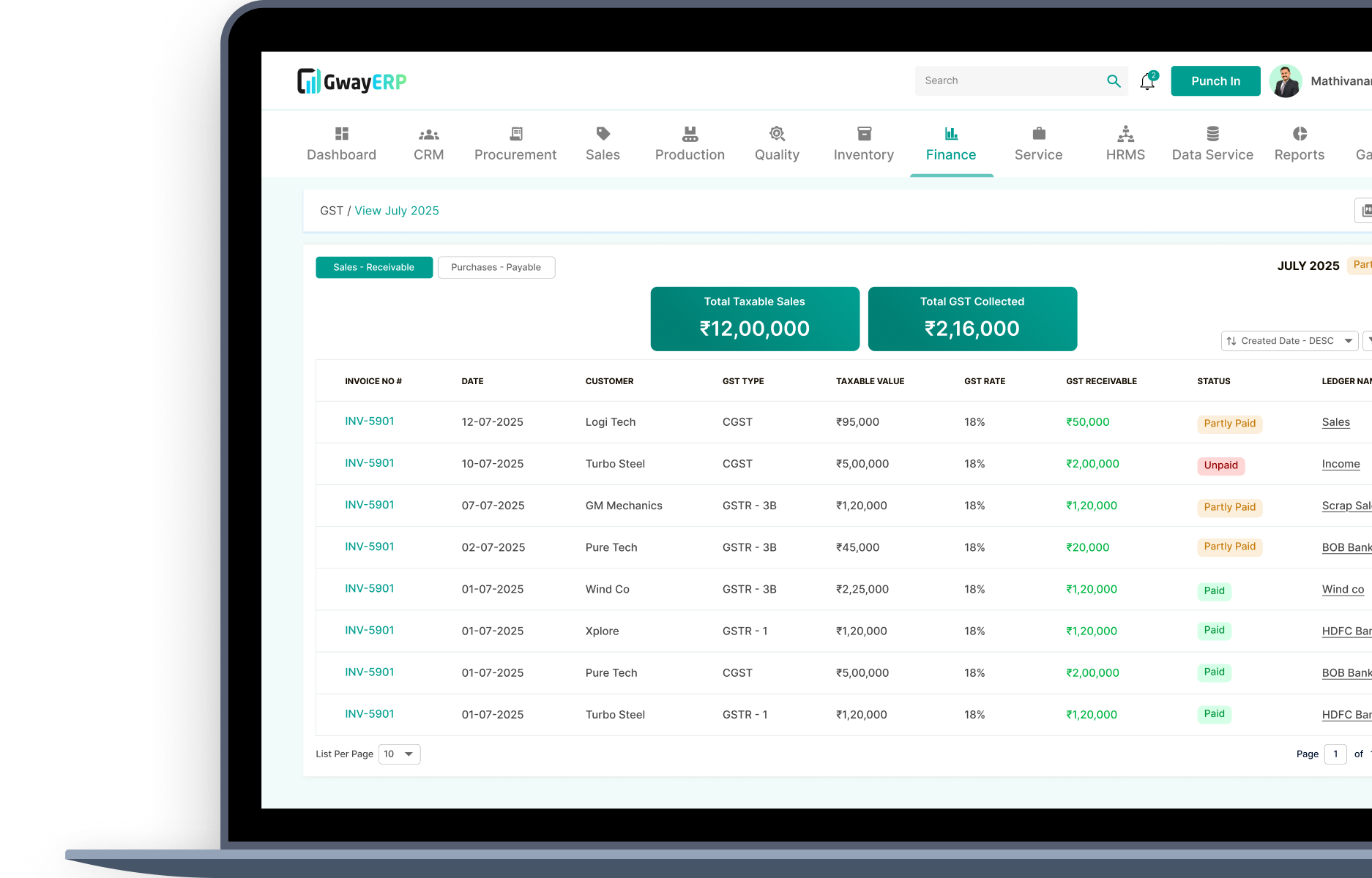 Financial Reports & TDS, GST Compliance