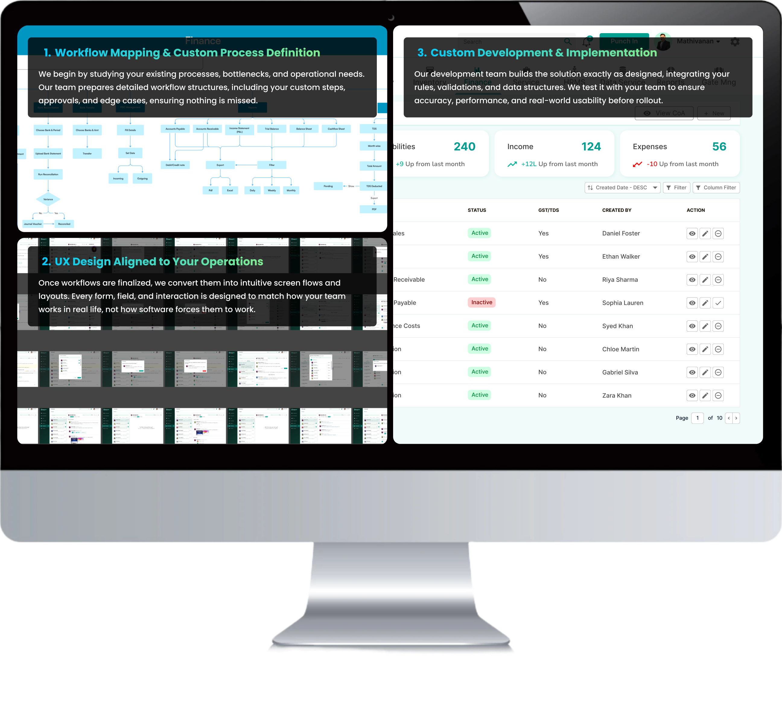 Finance Management Workflow