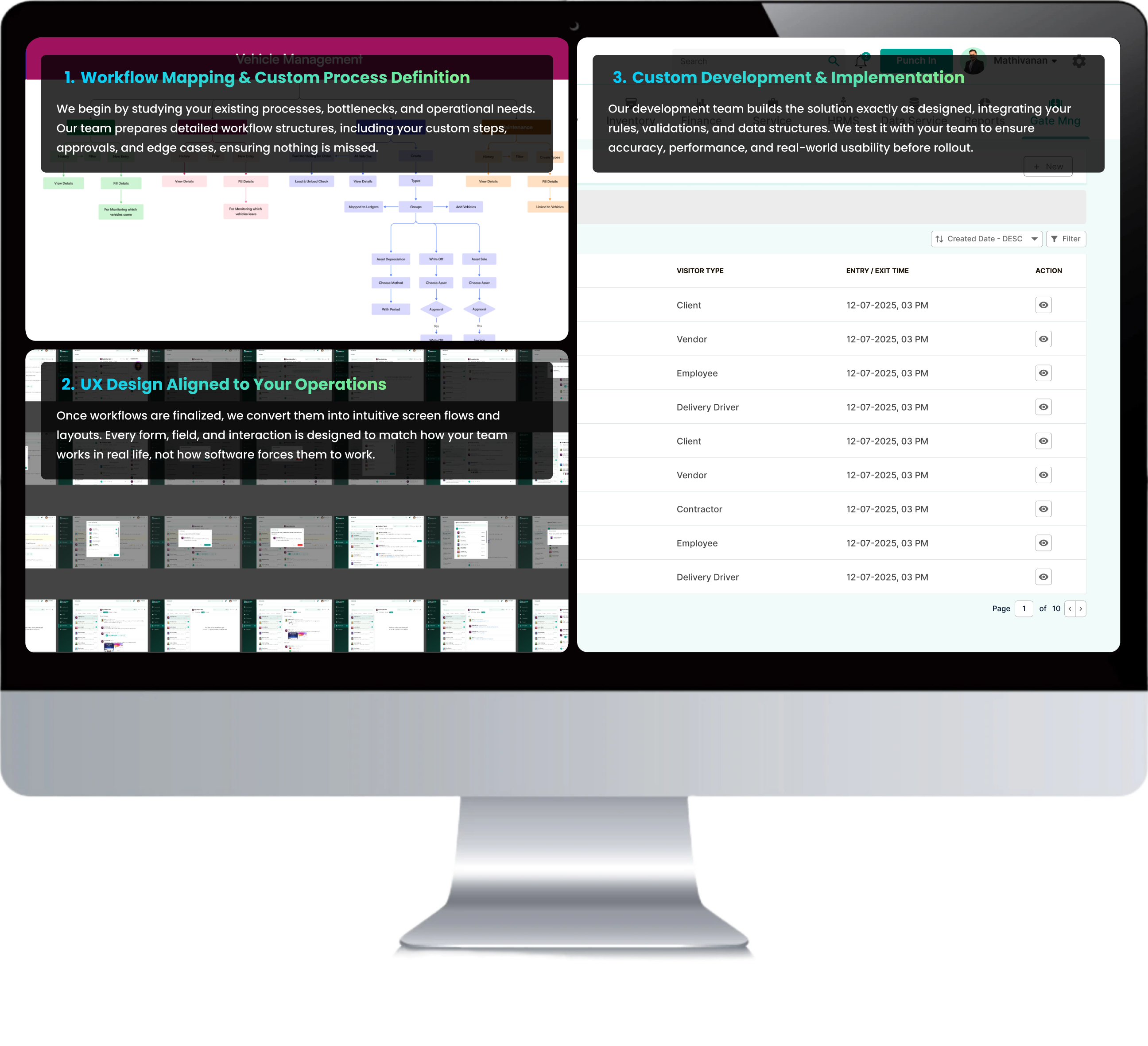 Gate Management Workflow