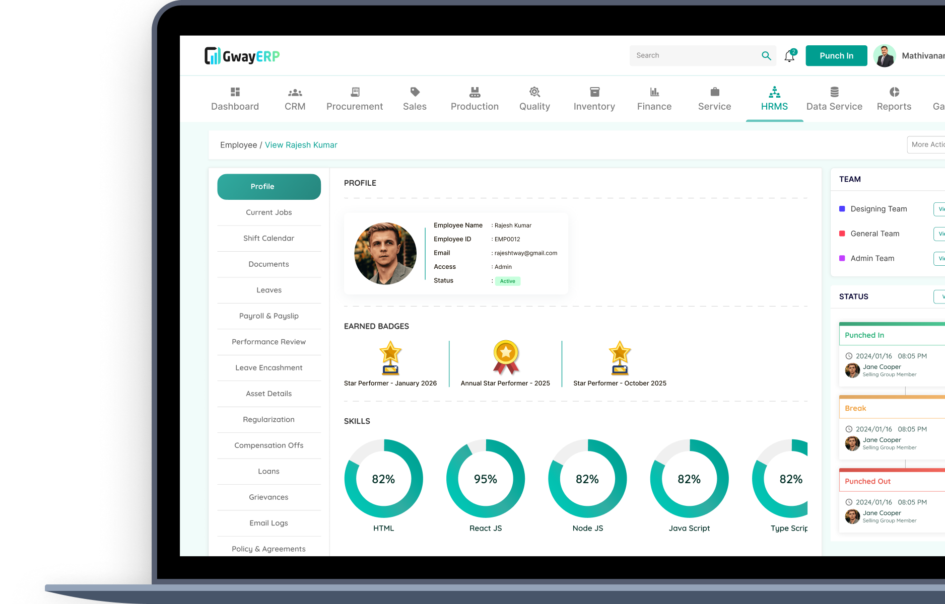 Employee & Organization Structure