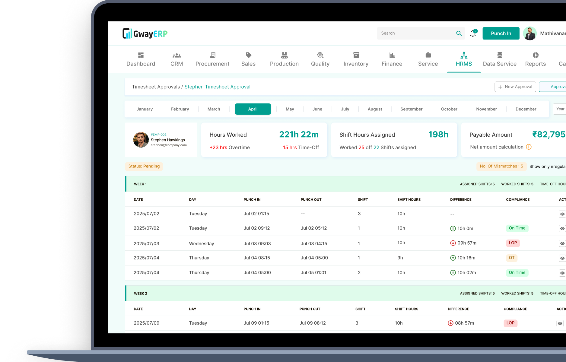 Attendance & Timesheet Management