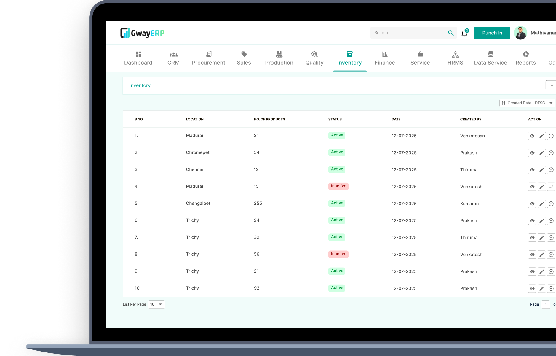 Centralized Inventory Control