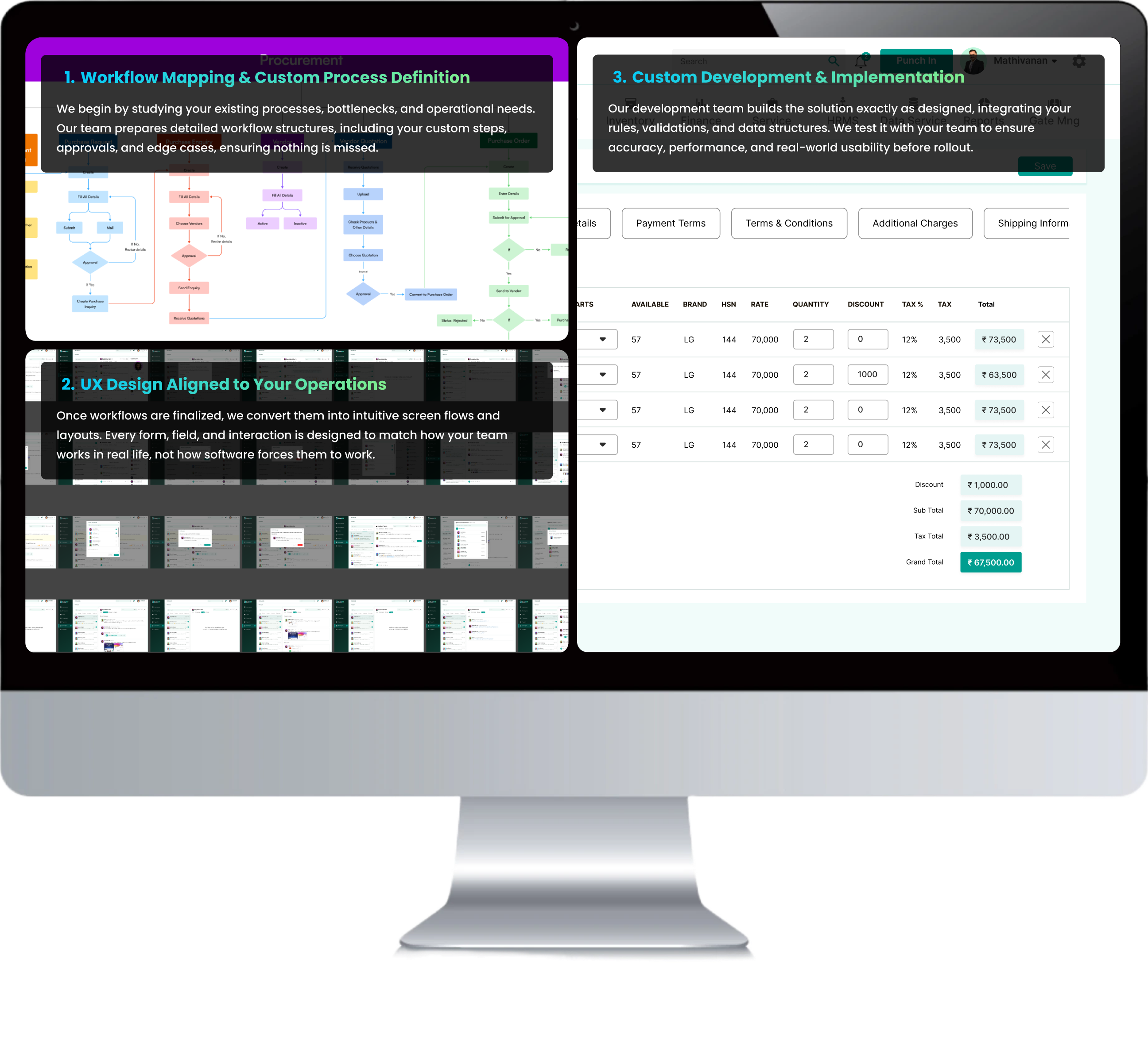 Procurement Management Workflow