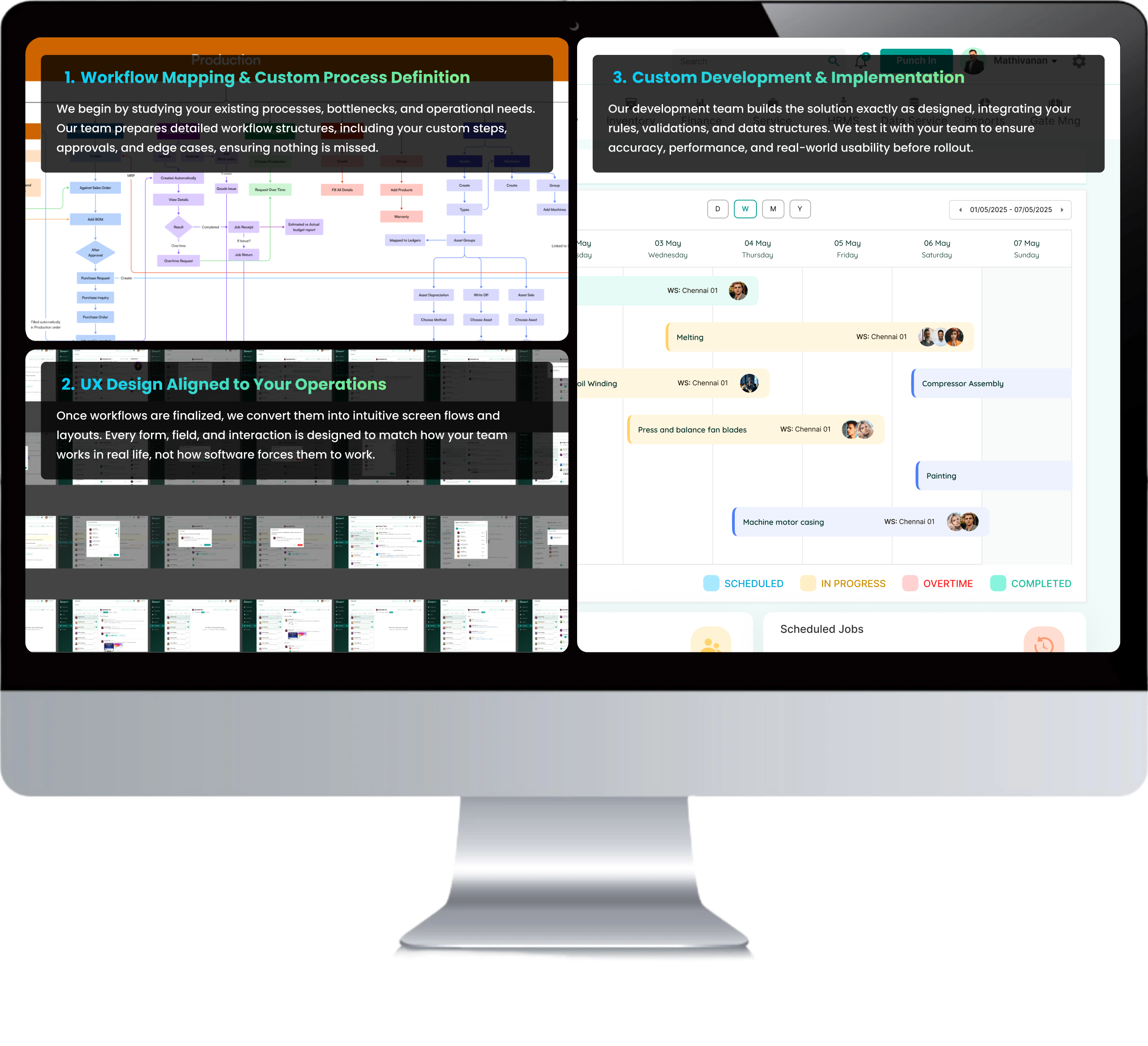 Production Management Workflow