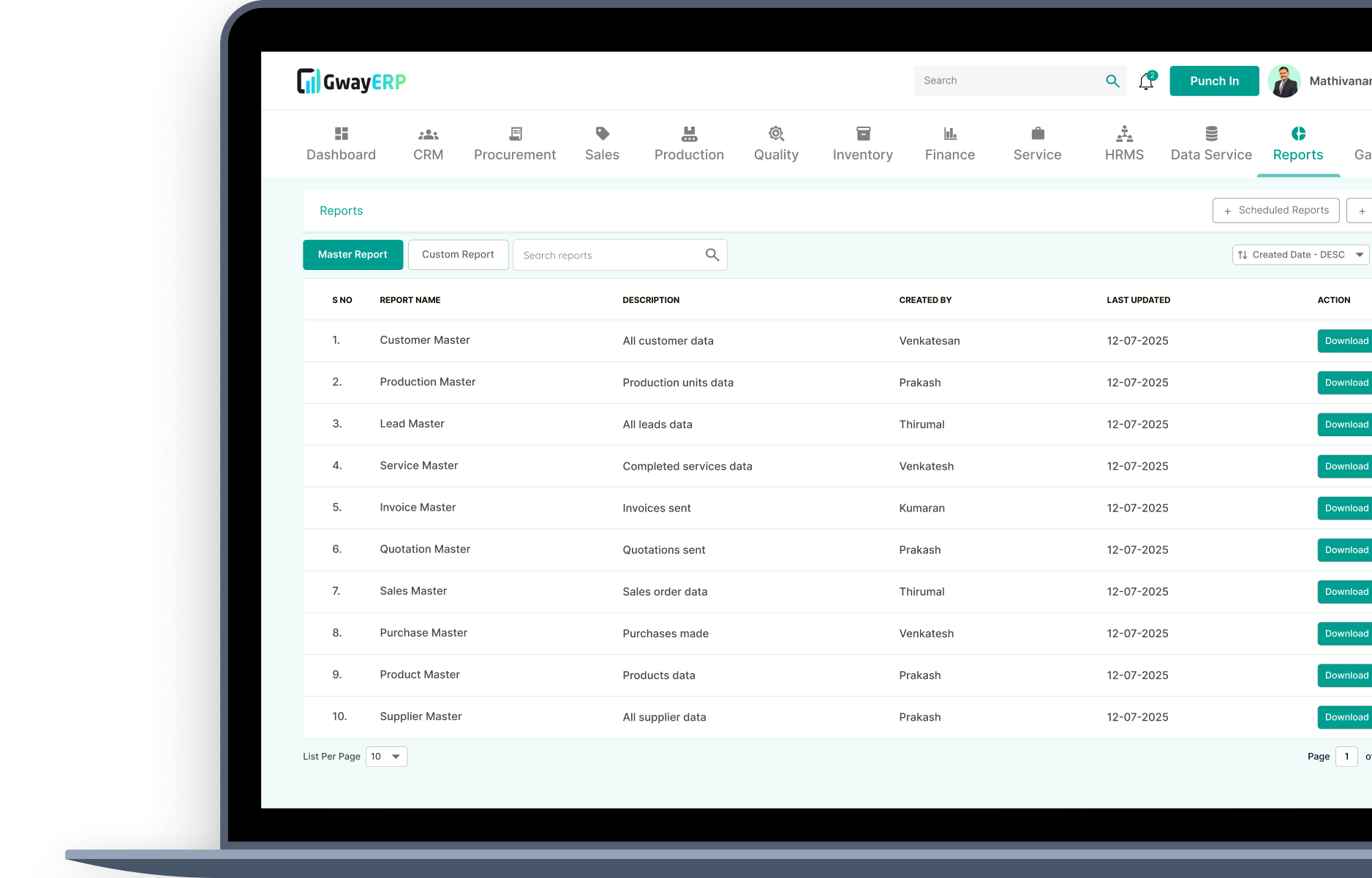 Master Reports Management