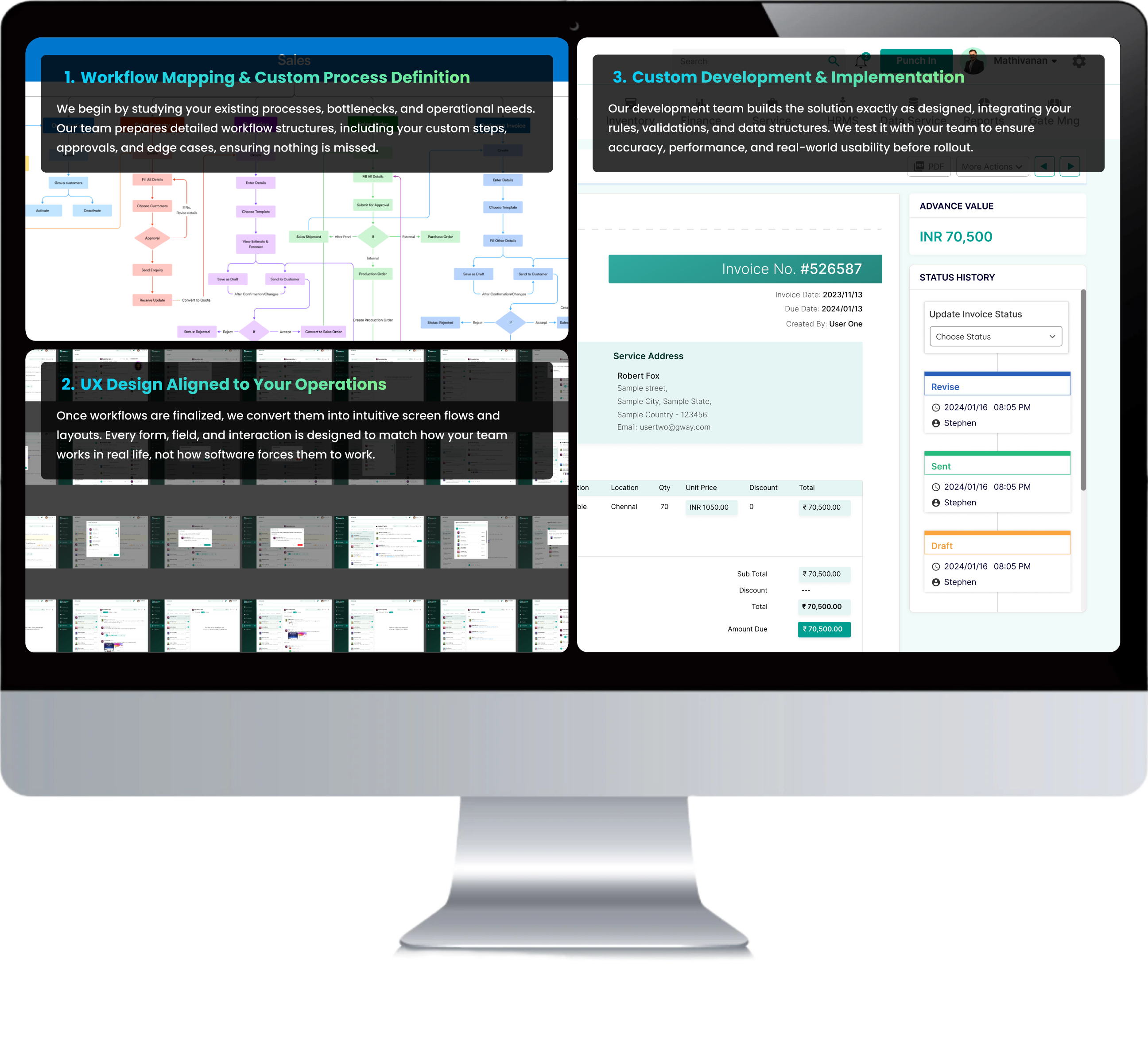 Sales Management Workflow