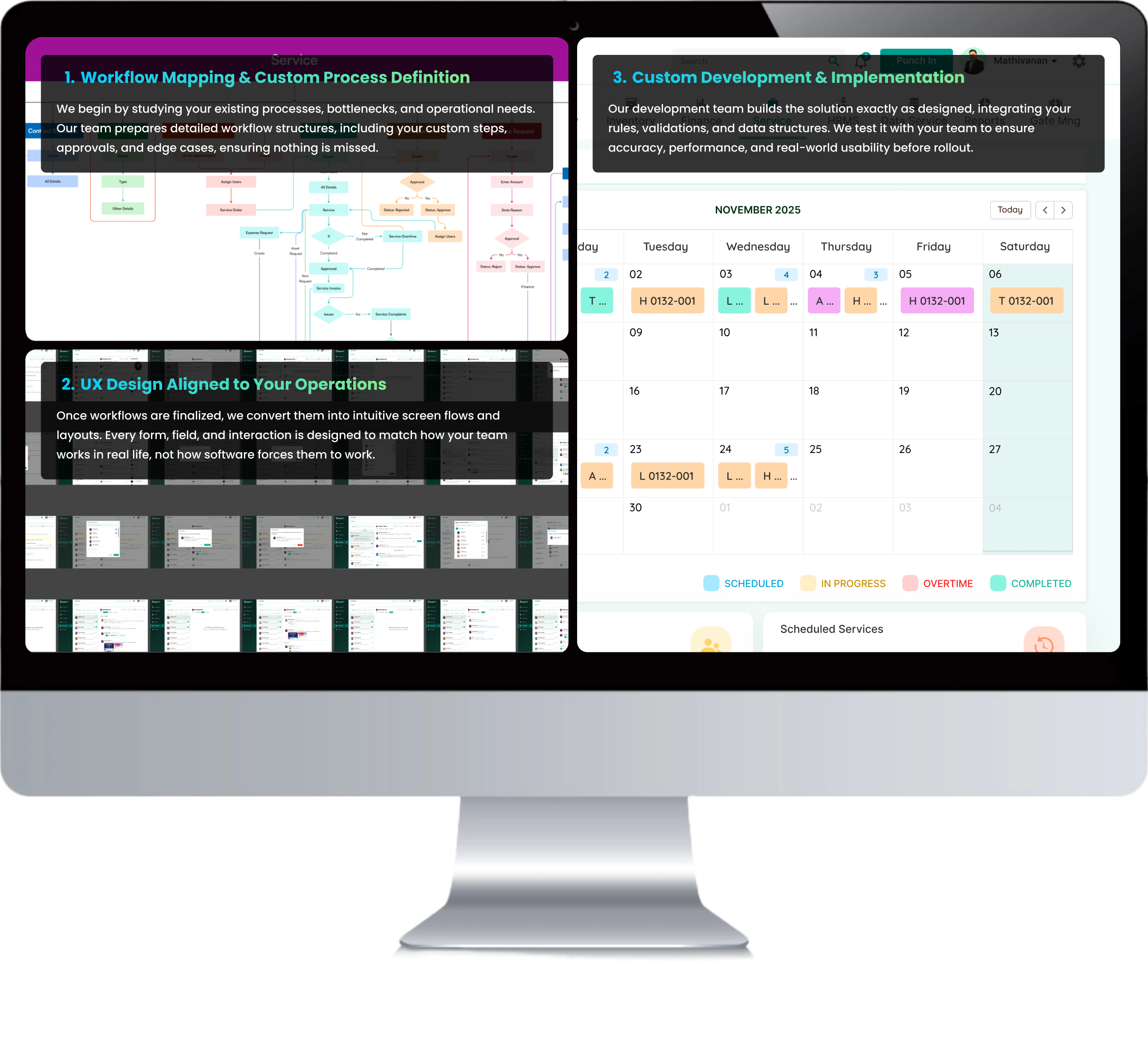 Service Management Workflow
